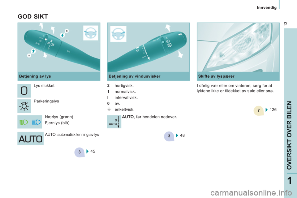 Peugeot Expert VU 2012 Brukerhåndbok (in Norwegian) 3
3
7
13
Innvendig
OVERSIKT OVER BILE
N
1
GOD SIKT
45 Lys slukket
Parkeringslys
Nærlys (grønn)
Fjernlys (blå)
Betjening av vindusvisker
2 hurtigvisk.
1 norm Peugeot Expert VU 2012 Brukerhåndbok (in Norwegian) 3
3
7
13
Innvendig
OVERSIKT OVER BILE
N
1
GOD SIKT
45 Lys slukket
Parkeringslys
Nærlys (grønn)
Fjernlys (blå)
Betjening av vindusvisker
2 hurtigvisk.
1 norm