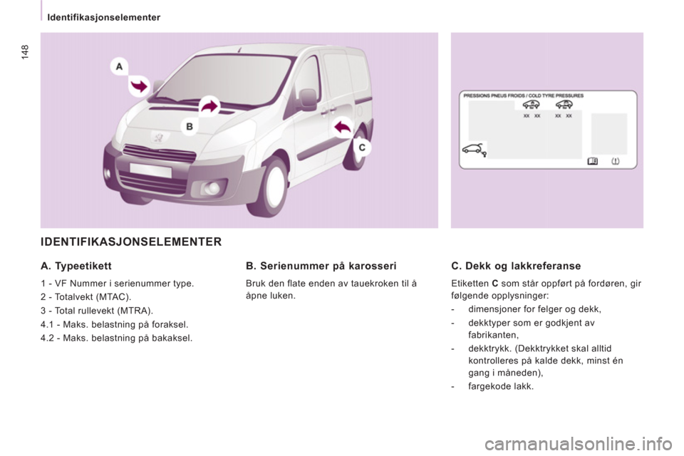 Peugeot Expert VU 2012  Brukerhåndbok (in Norwegian) 148
   
 
Identifikasjonselementer  
 
 
IDENTIFIKASJONSELEMENTER
 
 
A. Typeetikett 
 
1 - VF Nummer i serienummer type. 
  2 - Totalvekt (MTAC). 
  3 - Total rullevekt (MTRA). 
  4.1 - Maks. belastn
