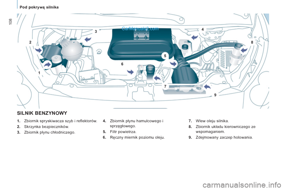 Peugeot Expert VU 2012 Instrukcja Obsługi (in Polish) 108
Pod pokrywą silnika
SILNIK BENZYNOWY
4.
Zbiornik płynu hamulcowego i
sprzęgłowego.
5.
Filtr powietrza.
6.
Ręczny miernik poziomu oleju.
7.
Wlew oleju Peugeot Expert VU 2012 Instrukcja Obsługi (in Polish) 108
Pod pokrywą silnika
SILNIK BENZYNOWY
4.
Zbiornik płynu hamulcowego i
sprzęgłowego.
5.
Filtr powietrza.
6.
Ręczny miernik poziomu oleju.
7.
Wlew oleju