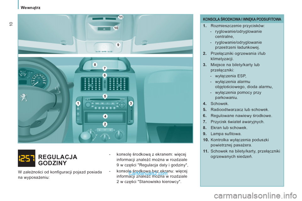 Peugeot Expert VU 2012  Instrukcja Obsługi (in Polish)    
 
Wewnątrz  
 
10 
 
KONSOLA ŚRODKOWA I WNĘKA PODSUFITOWA 
 
 
 
1. 
 Rozmieszczenie przycisków: 
   
 
-  ryglowanie/odryglowanie 
centralne, 
   
-  ryglowanie/odryglowanie 
przestrzeni ład