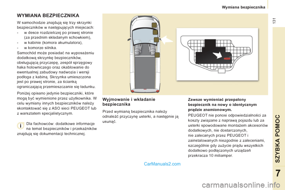 Peugeot Expert VU 2012  Instrukcja Obsługi (in Polish)  131
   
 
Wymiana bezpiecznika  
 
SZYBKA POMOC
7
 
WYMIANA BEZPIECZNIKA 
 
W samochodzie znajdują się trzy skrzynki 
bezpieczników w następujących miejscach: 
   
 
-   w desce rozdzielczej po 