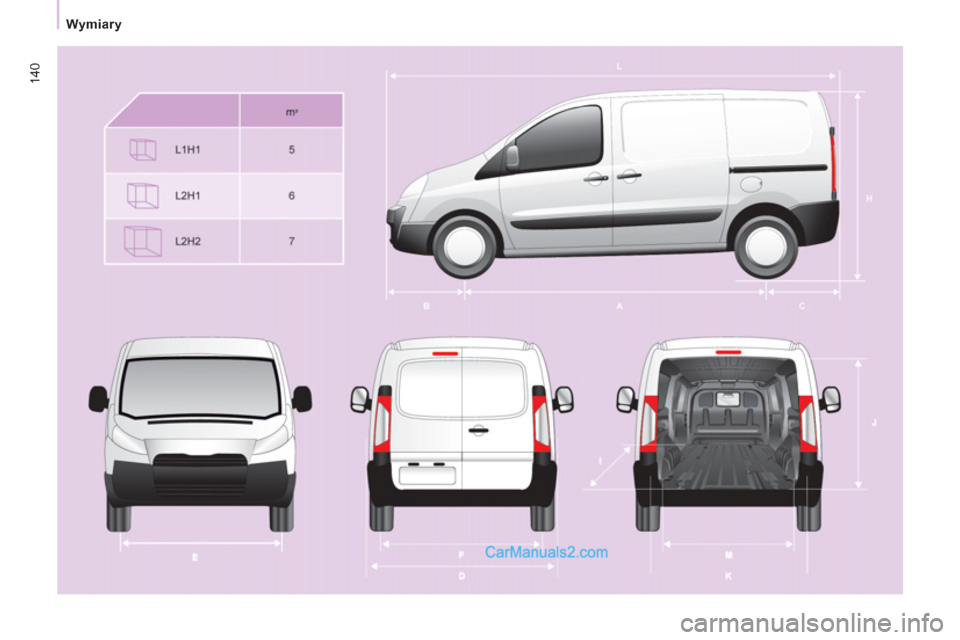 Peugeot Expert VU 2012  Instrukcja Obsługi (in Polish) 140
   
 
Wymiary  
   