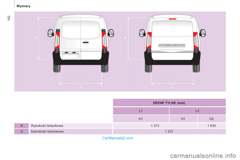 Peugeot Expert VU 2012  Instrukcja Obsługi (in Polish) 142
   
 
Wymiary  
 
   
 
DRZWI TYLNE (mm)  
 
   
L1    
L2  
   
H1    
H1    
H2  
   
N   Wysokość ładunkowa   
1 272    
1 630  
   
O   Szerokość ładunkowa   
1 237    