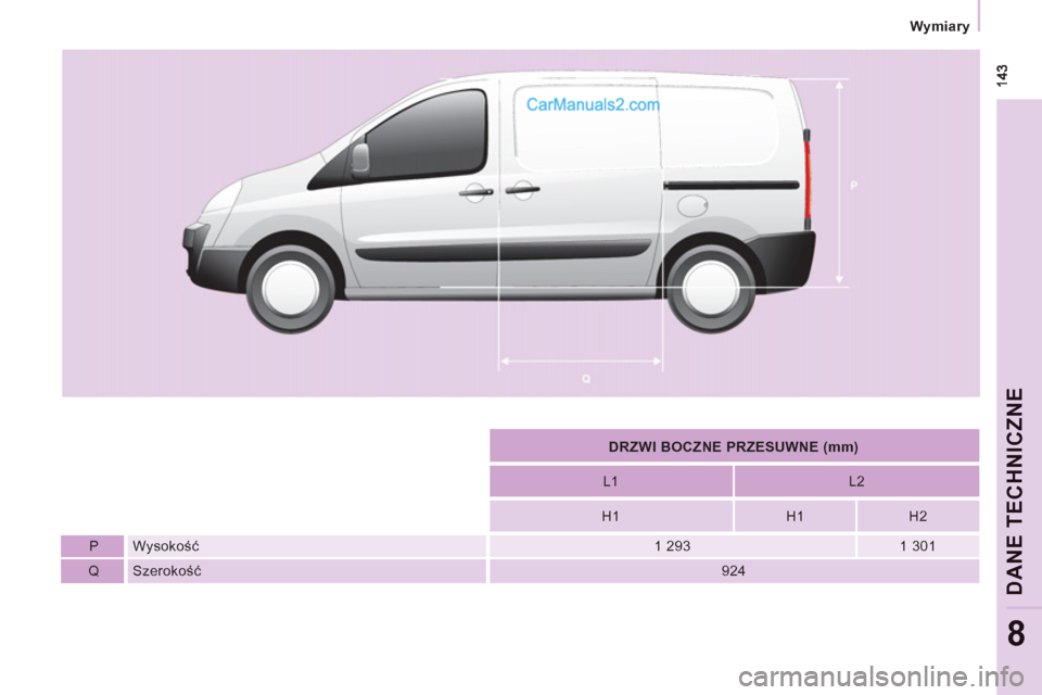Peugeot Expert VU 2012  Instrukcja Obsługi (in Polish)    
 
Wymiary  
 
DANE TE
CHNI
CZNE
8
 
 
 
DRZWI BOCZNE PRZESUWNE (mm)  
 
   
L1    
L2  
   
H1    
H1    
H2  
   
P    
Wysokość   
 
1 293    
1 301  
   
Q    
Szerokość   
 
924    