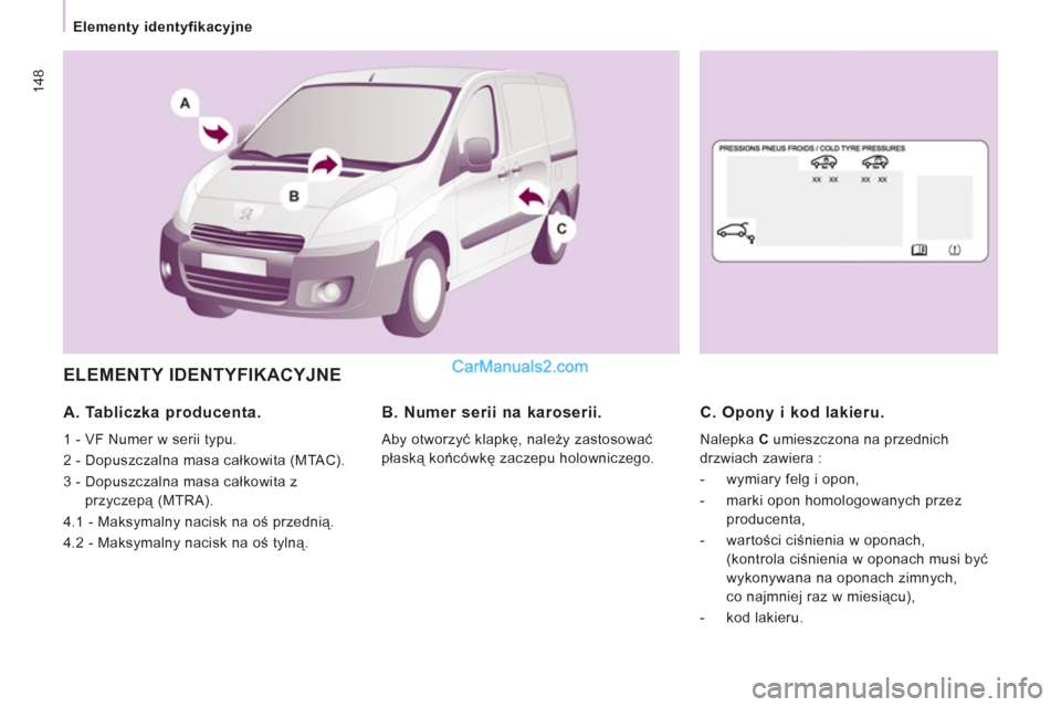 Peugeot Expert VU 2012  Instrukcja Obsługi (in Polish) 148
   
 
Elementy identyfikacyjne  
 
 
ELEMENTY IDENTYFIKACYJNE 
 
 
A. Tabliczka producenta. 
 
1 - VF Numer w serii typu. 
  2 - Dopuszczalna masa całkowita (MTAC). 
  3 -  Dopuszczalna masa cał