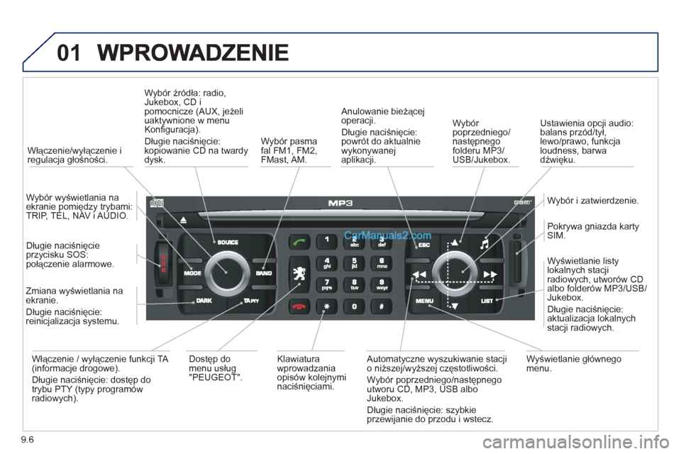 Peugeot Expert VU 2012 Instrukcja Obsługi (in Polish) 9.6
01
Włączenie/wyłączenie iregulacja głośności.W
yb Peugeot Expert VU 2012 Instrukcja Obsługi (in Polish) 9.6
01
Włączenie/wyłączenie iregulacja głośności.W
yb