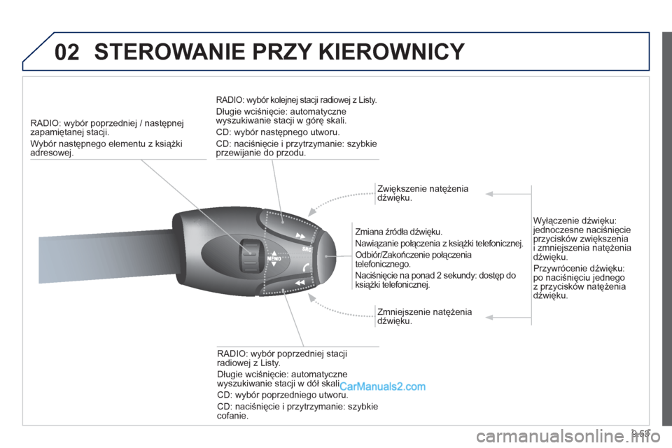 Peugeot Expert VU 2012 Instrukcja Obsługi (in Polish) 9.53
02
STEROWANIE PRZY KIEROWNICY
RADIO: wybór poprzedniej / następnej zapamiętanej stacji.
Wyb
ór następnego elementu z książkiadresowej.
RADIO: wybór kolejnej stacji radiowej z Listy. Peugeot Expert VU 2012 Instrukcja Obsługi (in Polish) 9.53
02
STEROWANIE PRZY KIEROWNICY
RADIO: wybór poprzedniej / następnej zapamiętanej stacji.
Wyb
ór następnego elementu z książkiadresowej.
RADIO: wybór kolejnej stacji radiowej z Listy.