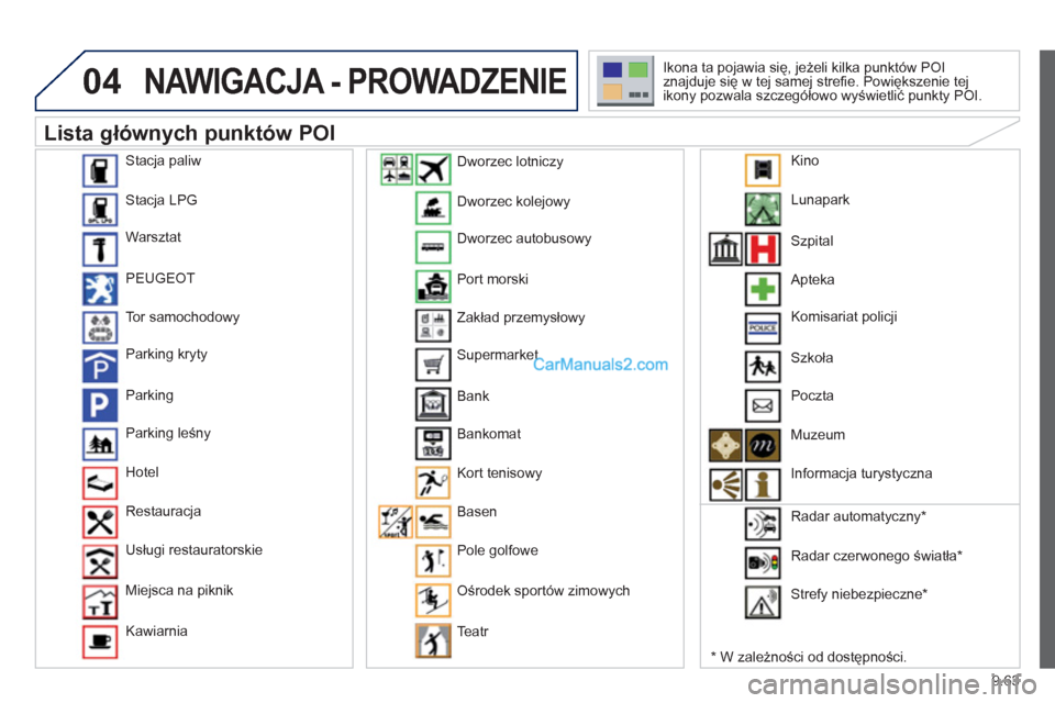 Peugeot Expert VU 2012  Instrukcja Obsługi (in Polish) 9.63
04NAWIGACJA - PROWADZENIE
   
Lista głównych punktów POI 
*   
W zależności od dostępności. Ikona ta pojawia się, jeżeli kilka punktów P
OI 
znajduje się w tej samej streﬁ e. Powięk