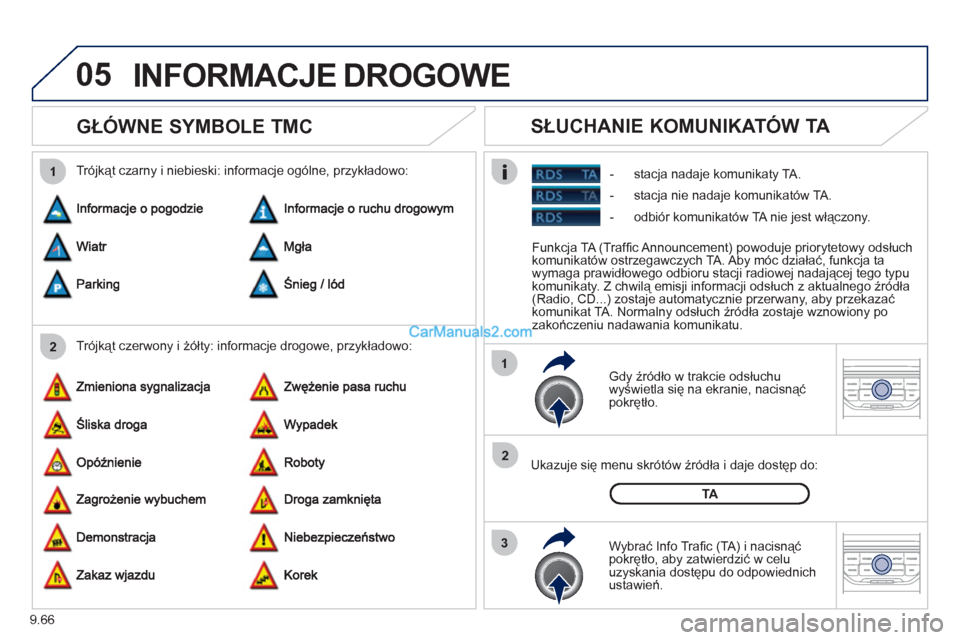Peugeot Expert VU 2012  Instrukcja Obsługi (in Polish) 9.66
05
2 1
3
2 1
   
 
 
 
 
GŁÓWNE SYMBOLE TMC 
 
 Gdy źródło w trakcie odsłuchu
wyświetla się na ekranie, nacisnąć 
pokrętło.
   
Ukazuje się menu skrótów źródła i daje dostęp do