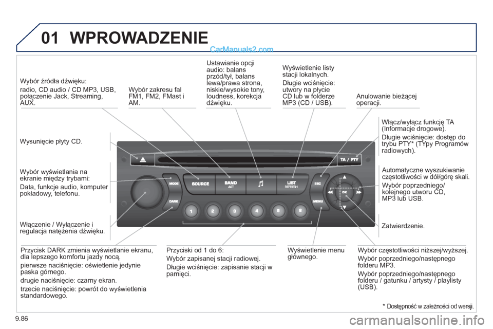 Peugeot Expert VU 2012 Instrukcja Obsługi (in Polish) 9.86
01
WPROWADZENIE
Wysunięcie płyty CD.
Wybór źródła dźwięku:
radio, CD audio / CD MP3, USB,połączenie Jack, Streaming,AUX.
Wybór wyświetlania na
ekranie między Peugeot Expert VU 2012 Instrukcja Obsługi (in Polish) 9.86
01
WPROWADZENIE
Wysunięcie płyty CD.
Wybór źródła dźwięku:
radio, CD audio / CD MP3, USB,połączenie Jack, Streaming,AUX.
Wybór wyświetlania na
ekranie między