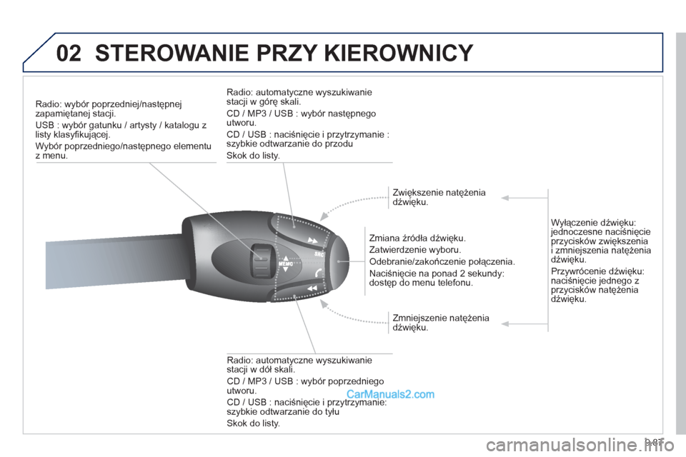 Peugeot Expert VU 2012 Instrukcja Obsługi (in Polish) 9.87
02
STEROWANIE PRZY KIEROWNICY
Radio: wybór poprzedniej/następnej
zapamiętanej stacji.
USB : w
ybór gatunku / artysty / katalogu zlisty klasyfi kującej.
Wybór poprzedniego
/następnego e Peugeot Expert VU 2012 Instrukcja Obsługi (in Polish) 9.87
02
STEROWANIE PRZY KIEROWNICY
Radio: wybór poprzedniej/następnej
zapamiętanej stacji.
USB : w
ybór gatunku / artysty / katalogu zlisty klasyfi kującej.
Wybór poprzedniego
/następnego e