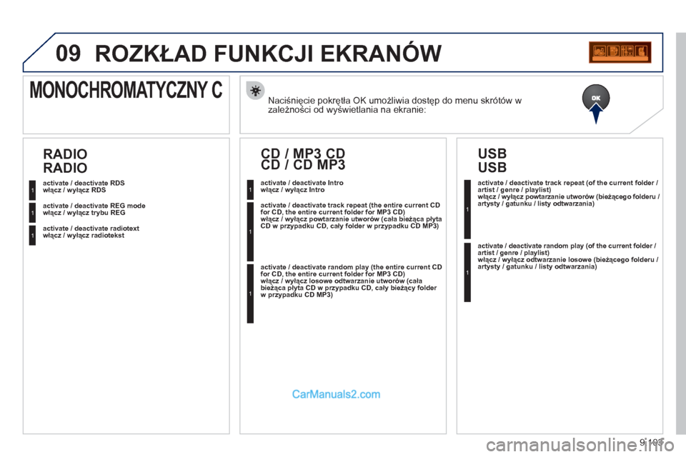 Peugeot Expert VU 2012 Instrukcja Obsługi (in Polish) 9.103
09ROZKŁAD FUNKCJI EKRANÓW
Naciśnięcie pokrętła OK umożliwia dostęp do menu skrótów w
zależności od wyświetlania na ekranie:
MONOCHROMATYCZNY C
włącz / wyłącz RDS
włącz / wy Peugeot Expert VU 2012 Instrukcja Obsługi (in Polish) 9.103
09ROZKŁAD FUNKCJI EKRANÓW
Naciśnięcie pokrętła OK umożliwia dostęp do menu skrótów w
zależności od wyświetlania na ekranie:
MONOCHROMATYCZNY C
włącz / wyłącz RDS
włącz / wy