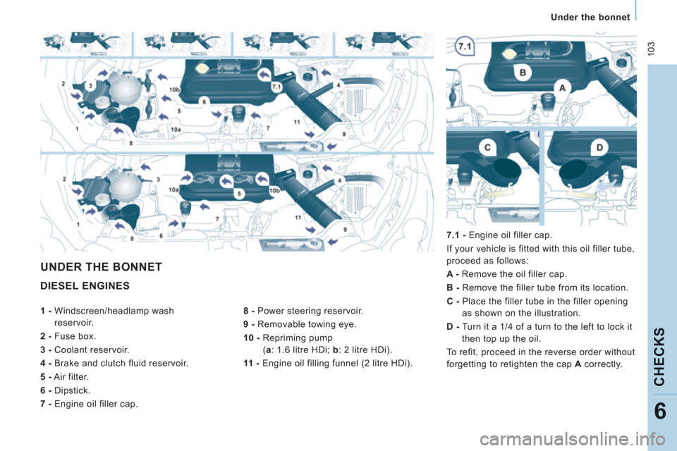 Peugeot Expert VU 2011  Owners Manual  10
3
   
 
Under the bonnet  
 
CHECK
S
6
 
DIESEL ENGINES 
 
 
8 - 
 Power steering reservoir. 
   
9 - 
 Removable towing eye. 
   
10 -  
 
Repriming pump 
( a 
: 1.6 litre HDi;  b 
: 2 litre HDi)