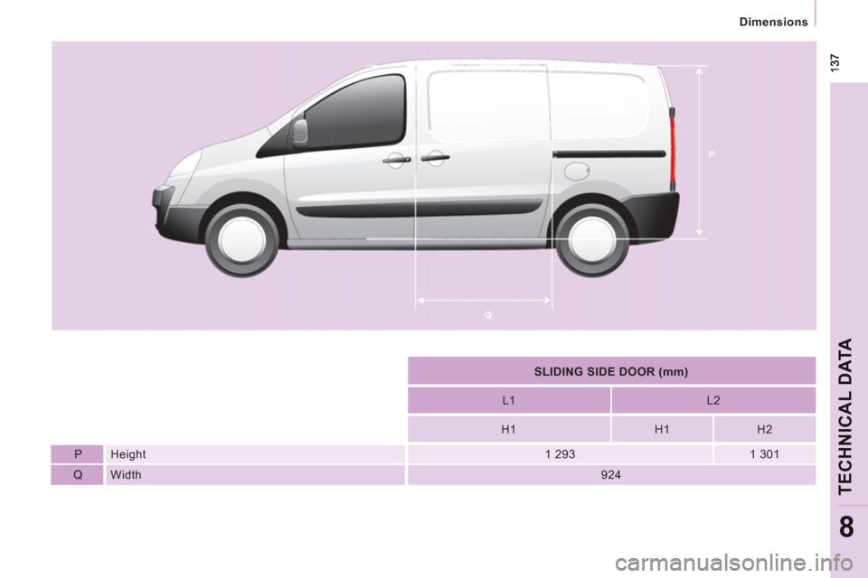 Peugeot Expert VU 2011  Owners Manual    
 
Dimensions  
 
TECHNI
CAL DAT
A
8
 
 
 
SLIDING SIDE DOOR (mm)  
 
   
L1    
L2  
   
H1    
H1    
H2  
   
P    
Height   
 
1 293    
1 301  
   
Q    
Width   
 
924   