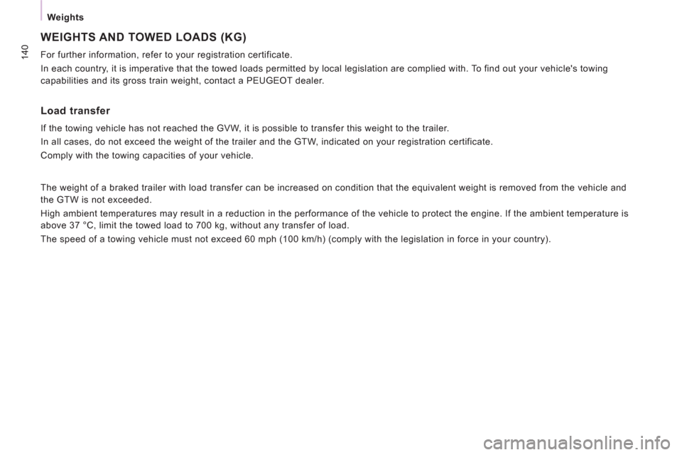 Peugeot Expert VU 2011 Owners Manual 140
Weights
WEIGHTS AND TOWED LOADS (KG)
For further information, refer to your registration certificate.
In each country, it is imperative that the towed loads permitted by local legislation Peugeot Expert VU 2011 Owners Manual 140
Weights
WEIGHTS AND TOWED LOADS (KG)
For further information, refer to your registration certificate.
In each country, it is imperative that the towed loads permitted by local legislation