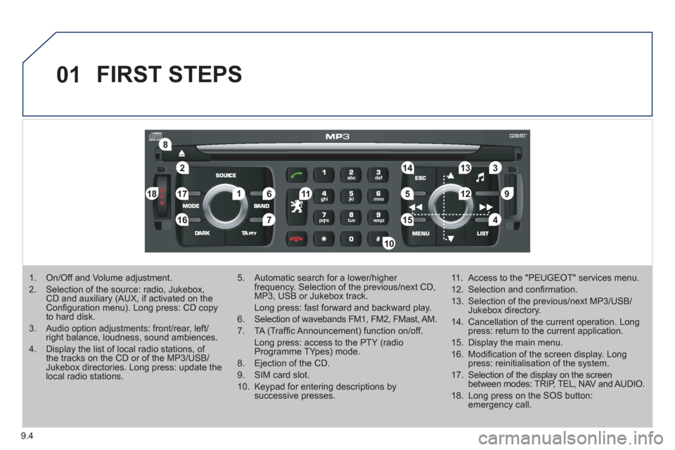 Peugeot Expert VU 2011 Owners Manual 9.4
01
2
8
16
18 17
71114 3
59
4 1512 13
61
10
FIRST STEPS
1. On/Off and Volume adjustment.
2. Selection of the source: radio, Jukebox, CD and auxiliary (AUX, if activated on the Confi guration me Peugeot Expert VU 2011 Owners Manual 9.4
01
2
8
16
18 17
71114 3
59
4 1512 13
61
10
FIRST STEPS
1. On/Off and Volume adjustment.
2. Selection of the source: radio, Jukebox, CD and auxiliary (AUX, if activated on the Confi guration me