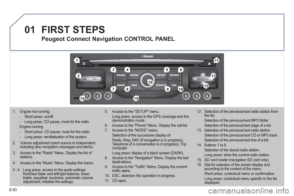 Peugeot Expert VU 2011 Owners Manual 9.50
01
11
55
101
22
334466
131
111
99
144155
77881212161
1. Engine not running
- Short press: on/off.
- Long press: CD pause, mute for the radio.
Engine running
- Short press: CD pause Peugeot Expert VU 2011 Owners Manual 9.50
01
11
55
101
22
334466
131
111
99
144155
77881212161
1. Engine not running
- Short press: on/off.
- Long press: CD pause, mute for the radio.
Engine running
- Short press: CD pause