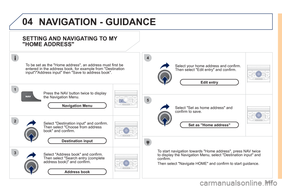 Peugeot Expert VU 2011 Owners Manual 9.57
04
1
2
3
5
4
NAVIGATION - GUIDANCE
SETTING AND NAVIGATING TO MY
"HOME ADDRESS"
Press the NAV button twice to display
the Navigation Menu.
To be set as the "Home address"
, an addres Peugeot Expert VU 2011 Owners Manual 9.57
04
1
2
3
5
4
NAVIGATION - GUIDANCE
SETTING AND NAVIGATING TO MY
"HOME ADDRESS"
Press the NAV button twice to display
the Navigation Menu.
To be set as the "Home address"
, an addres