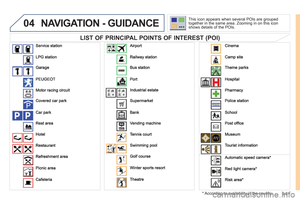Peugeot Expert VU 2011 Owners Manual 9.61
04NAVIGATION - GUIDANCE
LIST OF PRINCIPAL POINTS OF INTEREST (POI)
*
According to availability in the country. This icon appears when several P
OIs are grouped
together in the same ar Peugeot Expert VU 2011 Owners Manual 9.61
04NAVIGATION - GUIDANCE
LIST OF PRINCIPAL POINTS OF INTEREST (POI)
*
According to availability in the country. This icon appears when several P
OIs are grouped
together in the same ar