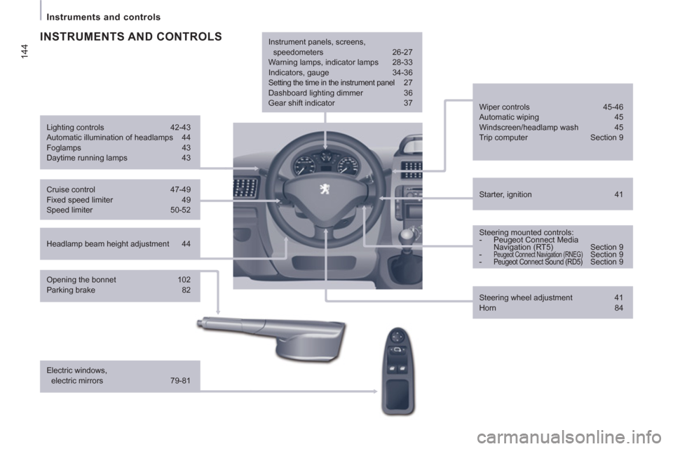 Peugeot Expert VU 2011  Owners Manual 144
   
 
Instruments and controls  
 
 
 
Headlamp beam height adjustment  44     
Starter, ignition  41      
Wiper controls  45-46 
  Automatic wiping  45 
  Windscreen/headlamp wash  45 
  Trip co