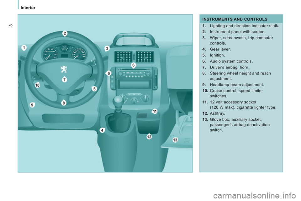 Peugeot Expert VU 2011 Owners Manual
Interior
8
INSTRUMENTS AND CONTROLS
1.
Lighting and direction indicator stalk.
2.
Instrument panel with screen.
3.
Wiper, screenwash, trip computer
c Peugeot Expert VU 2011 Owners Manual
Interior
8
INSTRUMENTS AND CONTROLS
1.
Lighting and direction indicator stalk.
2.
Instrument panel with screen.
3.
Wiper, screenwash, trip computer
c