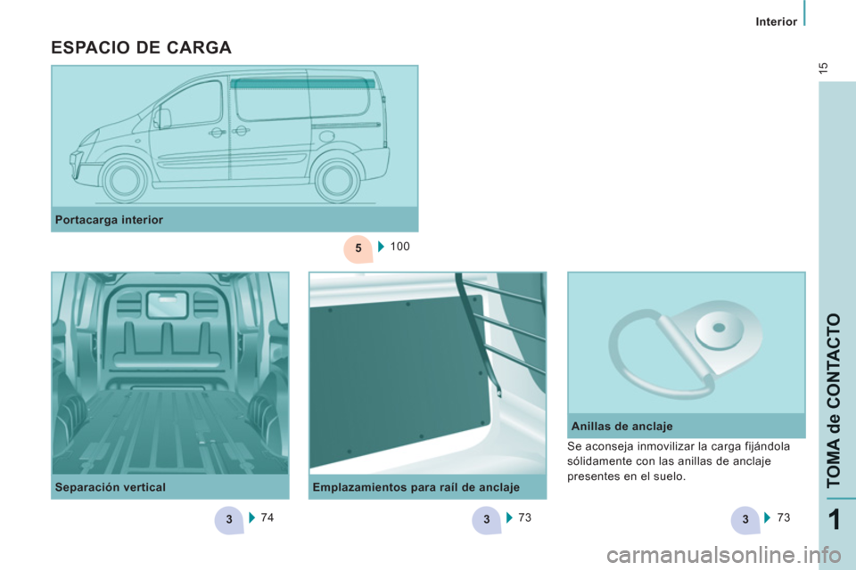 Peugeot Expert VU 2011 Manual del propietario (in Spanish) 5
333
15
Interior
TOMA de CONTACTO
1
Emplazamientos para raíl de anclaje
Anillas de anclaje
Portacarga interior
100
Separación vertical
74
73
73
Se ac Peugeot Expert VU 2011 Manual del propietario (in Spanish) 5
333
15
Interior
TOMA de CONTACTO
1
Emplazamientos para raíl de anclaje
Anillas de anclaje
Portacarga interior
100
Separación vertical
74
73
73
Se ac