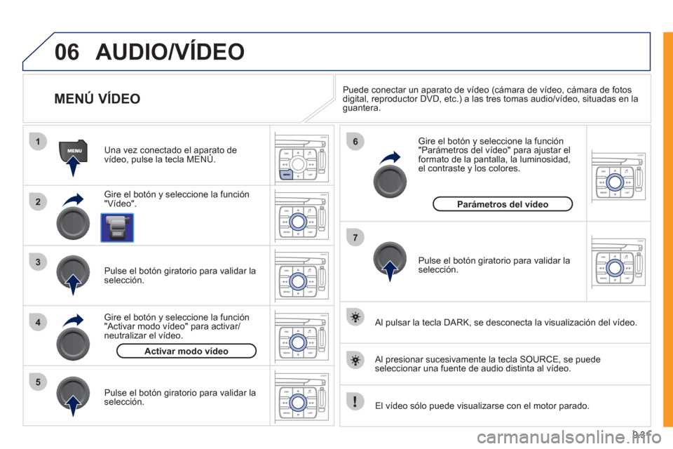 Peugeot Expert VU 2011  Manual del propietario (in Spanish) 9.31
06
1
2
4
3
7
5
6
AUDIO/VÍDEO 
   
 
 
 
 
 
 
 
 
 
 
 
MENÚ VÍDEO 
 
 
Gire el botón y seleccione la función"Vídeo".
 
 
Una vez conectado el aparato devídeo, pulse la tecla MENÚ.  p
 
 