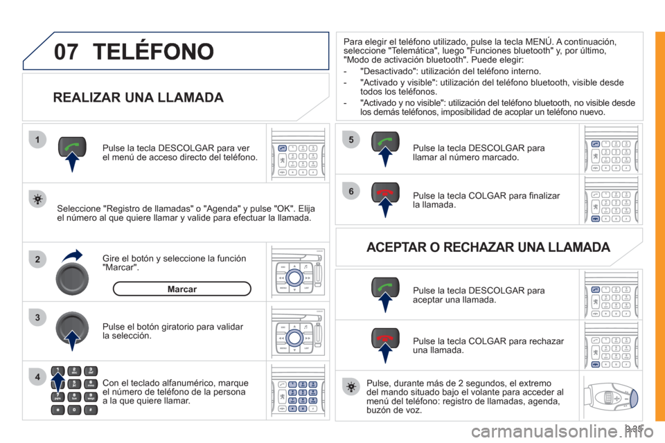 Peugeot Expert VU 2011 Manual del propietario (in Spanish) 9.35
07
1
2
4
3
6
5
REALIZAR UNA LLAMADA
Seleccione "Registro de llamadas" o "Agenda" y pulse "OK". Elija el número al que quiere llamar y valide para efectuar la llamada. Pulse la tecla D Peugeot Expert VU 2011 Manual del propietario (in Spanish) 9.35
07
1
2
4
3
6
5
REALIZAR UNA LLAMADA
Seleccione "Registro de llamadas" o "Agenda" y pulse "OK". Elija el número al que quiere llamar y valide para efectuar la llamada. Pulse la tecla D