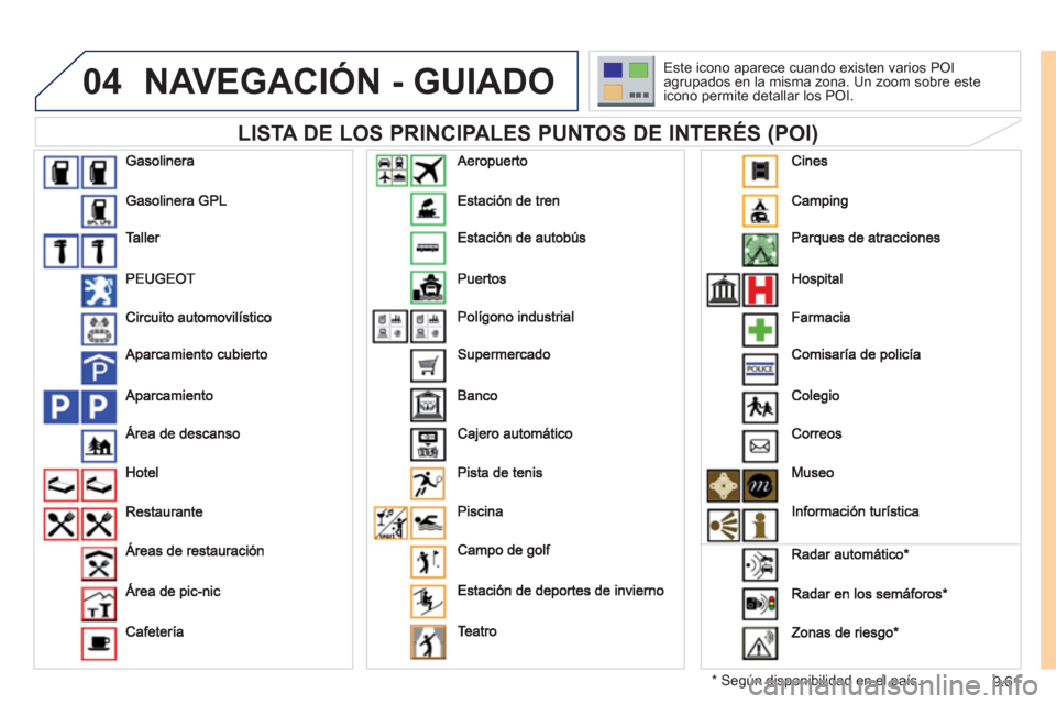 Peugeot Expert VU 2011  Manual del propietario (in Spanish) 9.61
04NAVEGACIÓN - GUIADO
   
LISTA DE LOS PRINCIPALES PUNTOS DE INTERÉS (POI) 
* 
  Según disponibilidad en el país. Este icono a
parece cuando existen varios POIagrupados en la misma zona. Un z