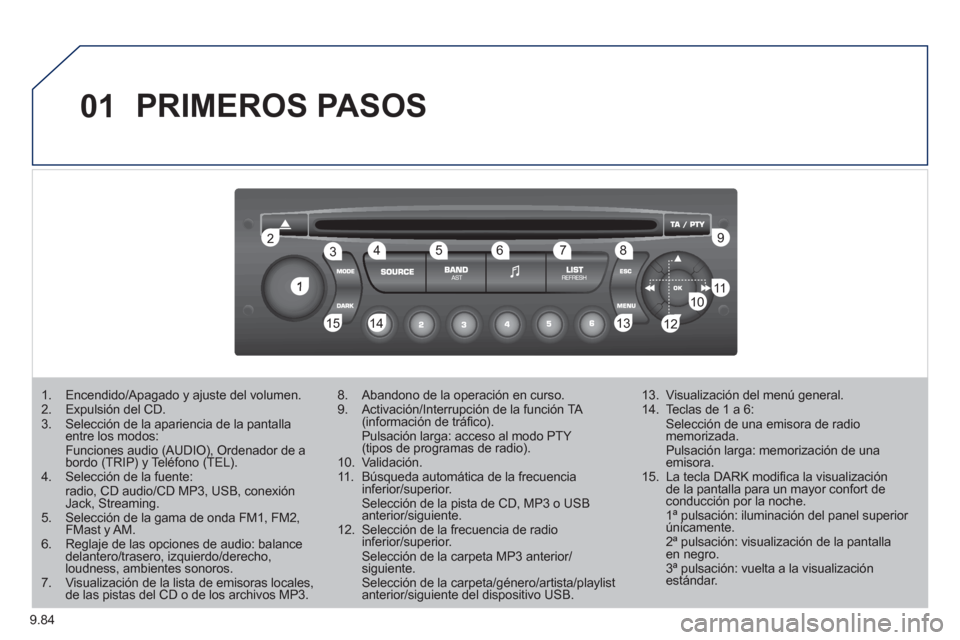 Peugeot Expert VU 2011  Manual del propietario (in Spanish) 9.84
01
1
22
10101111
133144155
33445566778899
122
  PRIMEROS PASOS
1.  Encendido/Apagado y ajuste del volumen. 2.  Expulsión del CD.3.  Selección de la apariencia de la pantallaentre los modos: Fun