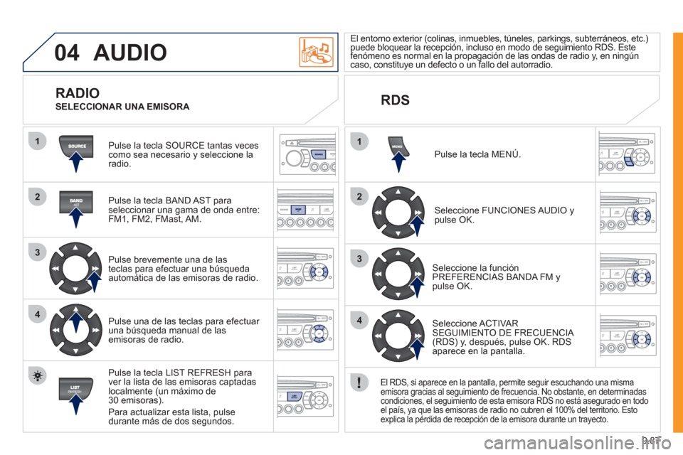 Peugeot Expert VU 2011  Manual del propietario (in Spanish) 9.87
04
1
2
3
4
1
2
3
4
  AUDIO 
 
Pulse la tecla SOURCE tantas vecescomo sea necesario y seleccione laradio.  
   
Pulse la tecla BAND A
ST paraseleccionar una gama de onda entre: 
FM1, FM2, FMast, A