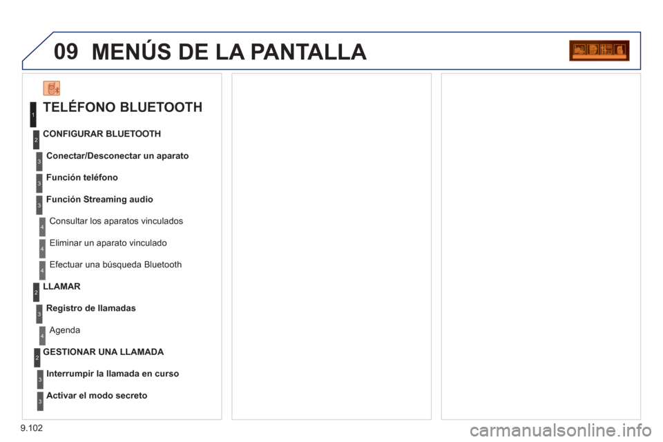 Peugeot Expert VU 2011  Manual del propietario (in Spanish) 9.102
09MENÚS DE LA PANTALLA 
   
TELÉFONO BLUETOOTH 
Conectar/Desconectar un aparato
 Consultar los aparatos vinculados CONFIGURAR BLUETOOTH
Función teléfon
o
Función Streaming audio
  Eliminar 