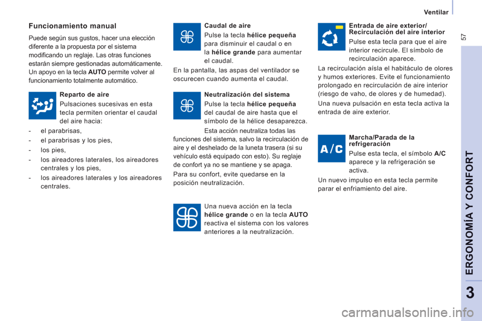 Peugeot Expert VU 2011  Manual del propietario (in Spanish)  57
   
 
 
 
 Ventilar  
 
 
 
 
ERGONOMÍA Y CONFOR
T
3
 
 
Caudal de aire 
  P
ulse la tecla  hélice pequeña
para disminuir el caudal o en
la  hélice grande 
 para aumentar 
el caudal. 
En la pa