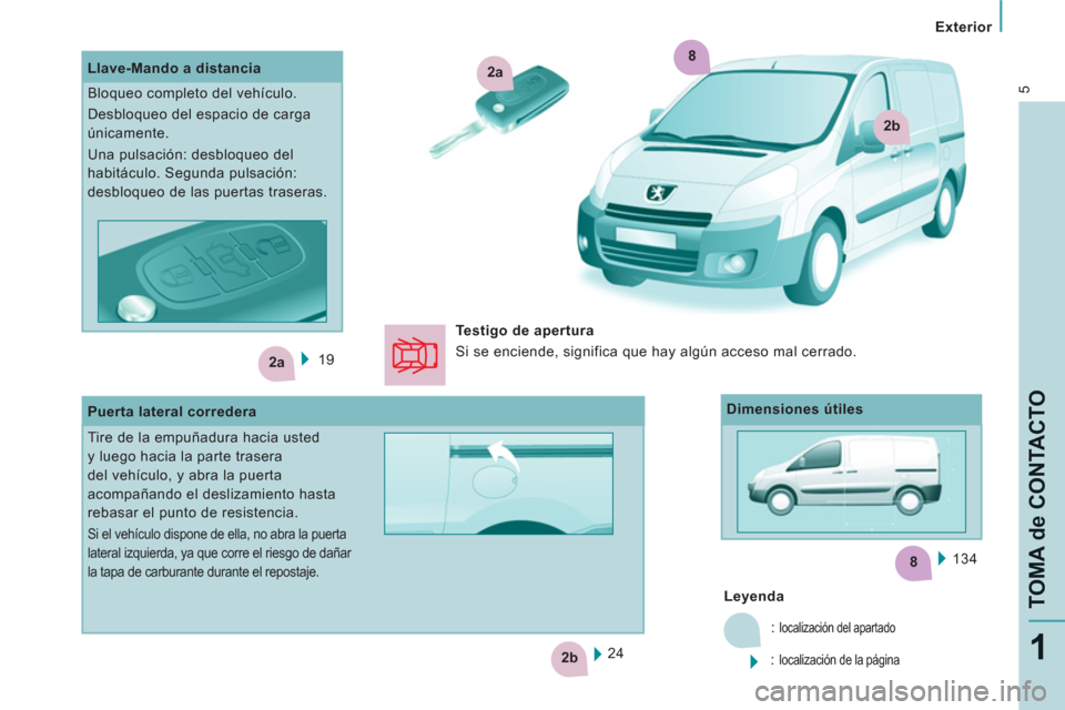Peugeot Expert VU 2011  Manual del propietario (in Spanish) 8
2a
2b
2a
2b
8
5
   
 
Exterior 
 
 
TOMA de CONTACTO
1
 
19  
  134  
   
 
 
Leyenda  
  : 
localización del apartado 
 
: localización de la página 
    24      
Llave-Mando a distancia 
  Bloq