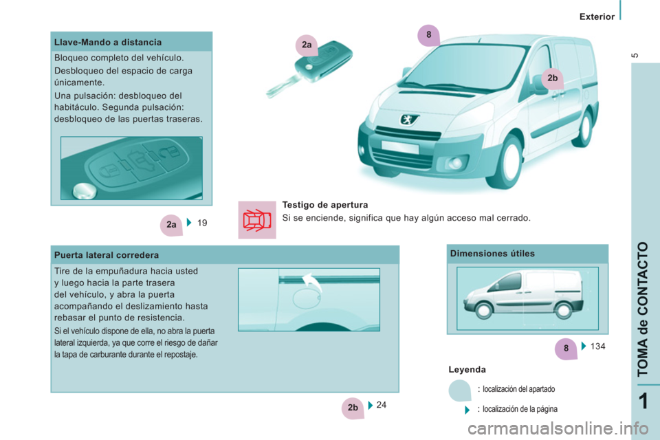 Peugeot Expert VU 2011 Manual del propietario (in Spanish) 8
2a
2b
2a
2b
8
5
Exterior
TOMA de CONTACTO
1
19
134
Leyenda
:
localización del apartado
: localización de la página
24
Llave-Mando a distancia
Bloq Peugeot Expert VU 2011 Manual del propietario (in Spanish) 8
2a
2b
2a
2b
8
5
Exterior
TOMA de CONTACTO
1
19
134
Leyenda
:
localización del apartado
: localización de la página
24
Llave-Mando a distancia
Bloq