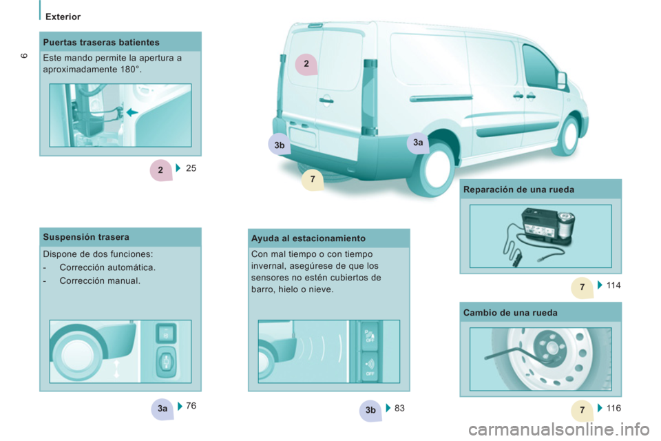 Peugeot Expert VU 2011  Manual del propietario (in Spanish) 3b3a
7
7
2
2
3a3b
7    
 
Exterior  
 
6
 
83     76      
Puertas traseras batientes 
  Este mando permite la apertura a 
aproximadamente 180°. 
   
Ayuda al estacionamiento     
Suspensión trasera