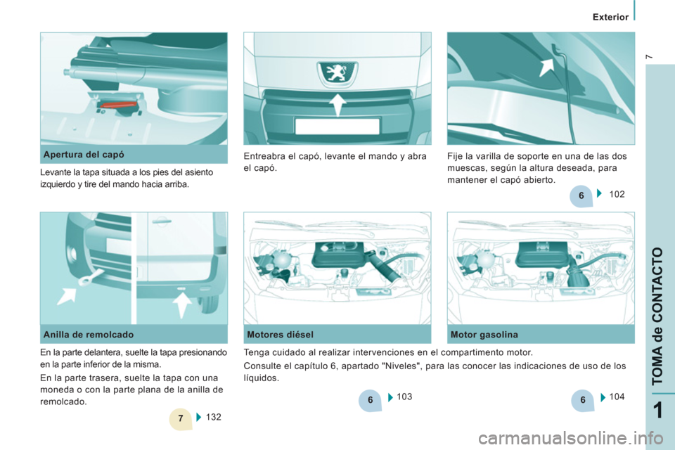 Peugeot Expert VU 2011  Manual del propietario (in Spanish) 6
7
6
6
7
   
 
Exterior 
 
 
TOMA de CONTACTO
1
 
103      
Motores diésel    
Motor gasolina 
  104  
  132  
     
Anilla de remolcado     
 
Apertura del capó 
  Levante la tapa situada a los pi