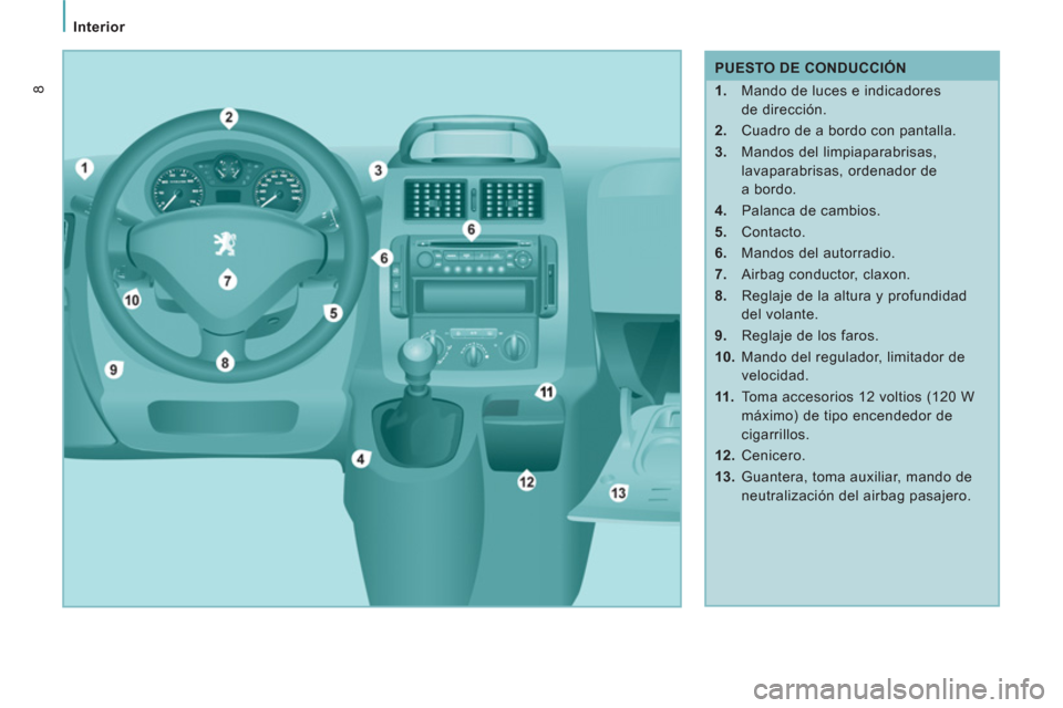 Peugeot Expert VU 2011 Manual del propietario (in Spanish)
Interior
8
PUESTO DE CONDUCCIÓN
1.
Mando de luces e indicadores
de dirección.
2.
Cuadro de a bordo con pantalla.
3.
Mandos del limpiaparabrisas,
lavaparab Peugeot Expert VU 2011 Manual del propietario (in Spanish)
Interior
8
PUESTO DE CONDUCCIÓN
1.
Mando de luces e indicadores
de dirección.
2.
Cuadro de a bordo con pantalla.
3.
Mandos del limpiaparabrisas,
lavaparab