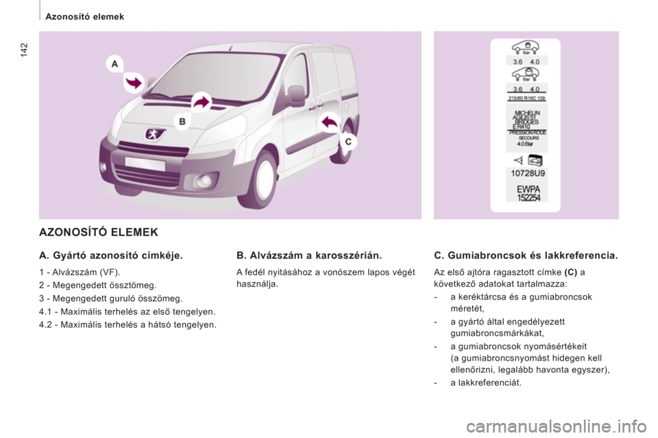 Peugeot Expert VU 2011  Kezelési útmutató (in Hungarian) 142
   
 
Azonosító elemek  
 
 
AZONOSÍTÓ ELEMEK
 
 
A. Gyártó azonosító címkéje. 
 
1 - Alvázszám (VF). 
  2 - Megengedett össztömeg. 
  3 - Megengedett guruló összömeg. 
  4.1 - Ma