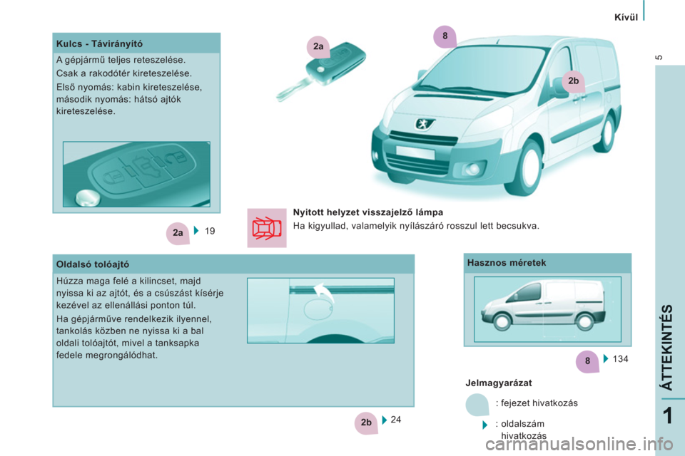 Peugeot Expert VU 2011  Kezelési útmutató (in Hungarian) 8
2a
2b
2a
2b
8
5
   
 
Kívül  
 
ÁTTEKINTÉ
S
1
 
19  
  134  
   
 
 
Jelmagyarázat  
  : fejezet hivatkozás 
  :  oldalszám 
hivatkozás     24      
Kulcs - Távirányító 
  A gépjármű 