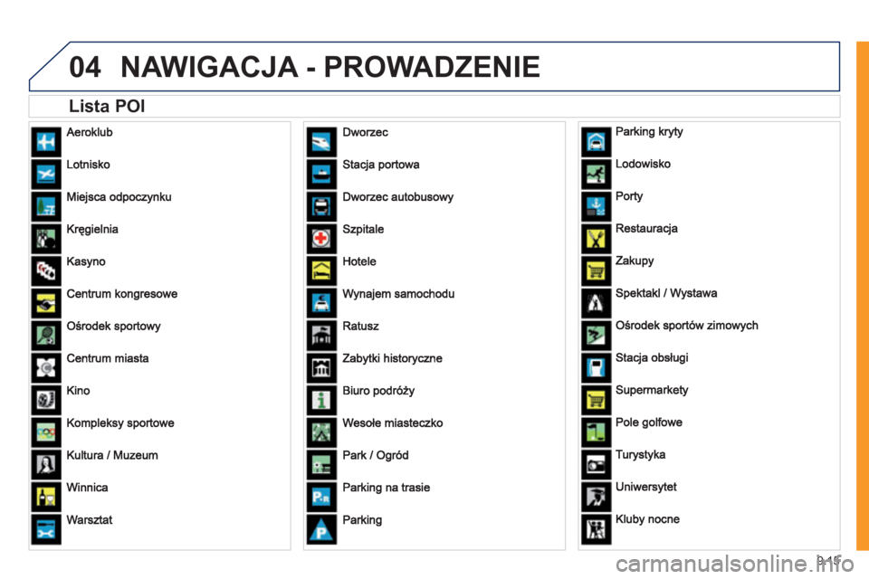 Peugeot Expert VU 2011 Instrukcja Obsługi (in Polish) 9.15
04NAWIGACJA - PROWADZENIE
Lista POI Peugeot Expert VU 2011 Instrukcja Obsługi (in Polish) 9.15
04NAWIGACJA - PROWADZENIE
Lista POI