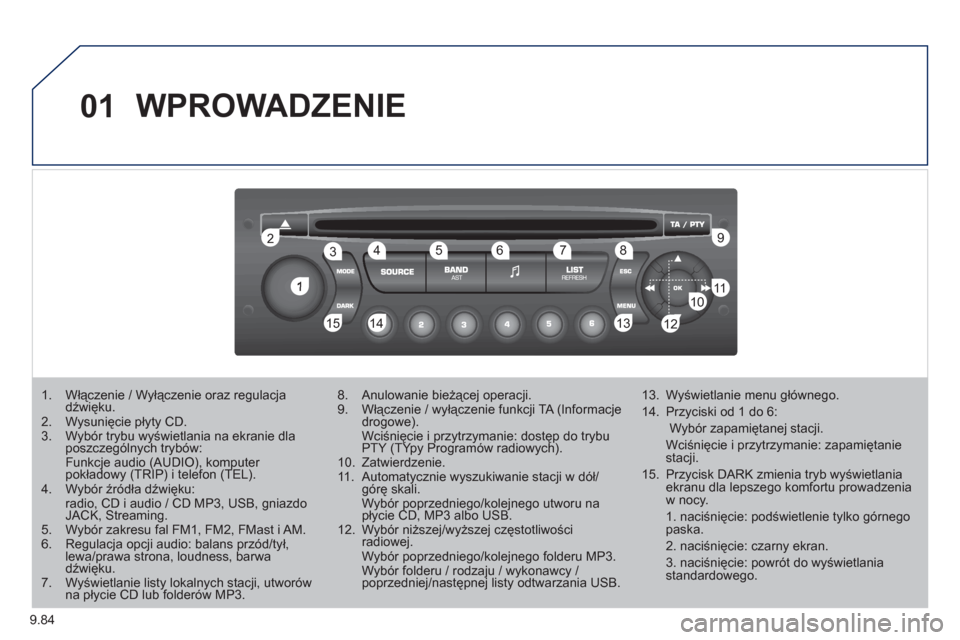 Peugeot Expert VU 2011 Instrukcja Obsługi (in Polish) 9.84
01
1
22
10101111
133144155
33445566778899
122
WPROWADZENIE
1. Włączenie / Wyłączenie oraz regulacja dźwięku. 2. Wysunięcie płyty CD. 3. Wybór trybu wyświetlania na ekranie dlaposz Peugeot Expert VU 2011 Instrukcja Obsługi (in Polish) 9.84
01
1
22
10101111
133144155
33445566778899
122
WPROWADZENIE
1. Włączenie / Wyłączenie oraz regulacja dźwięku. 2. Wysunięcie płyty CD. 3. Wybór trybu wyświetlania na ekranie dlaposz