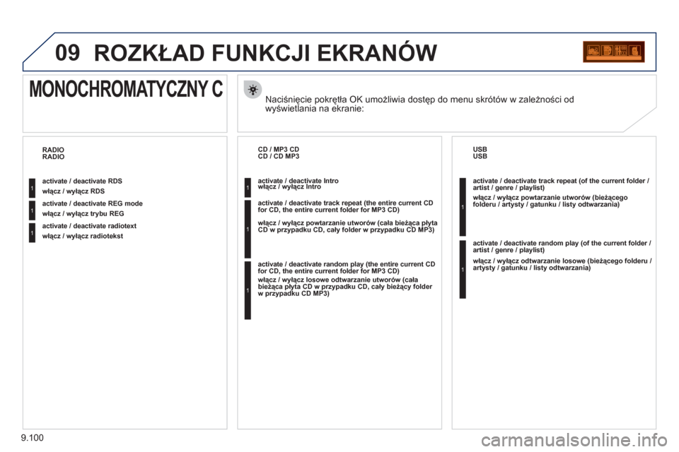 Peugeot Expert VU 2011 Instrukcja Obsługi (in Polish) 9.100
09ROZKŁAD FUNKCJI EKRANÓW
Naciśnięcie pokrętła OK umożliwia dostęp do menu skrótów w zależności od
wyświetlania na ekranie:
MONOCHROMATYCZNY C
włącz / wyłącz RDS
włącz / wy Peugeot Expert VU 2011 Instrukcja Obsługi (in Polish) 9.100
09ROZKŁAD FUNKCJI EKRANÓW
Naciśnięcie pokrętła OK umożliwia dostęp do menu skrótów w zależności od
wyświetlania na ekranie:
MONOCHROMATYCZNY C
włącz / wyłącz RDS
włącz / wy