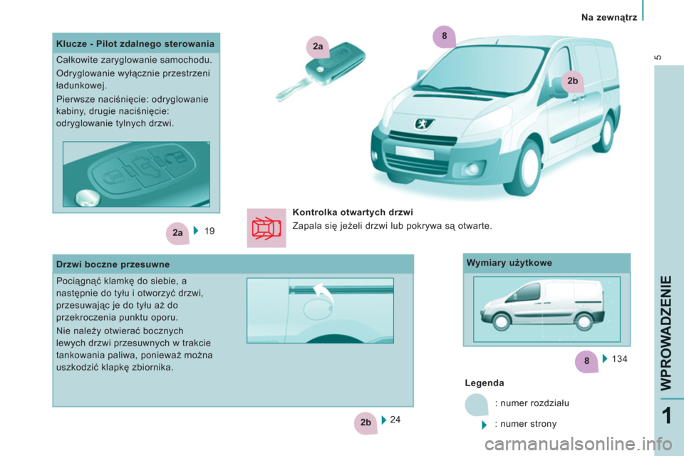 Peugeot Expert VU 2011  Instrukcja Obsługi (in Polish) 8
2a
2b
2a
2b
8
5
   
 
Na zewnątrz  
 
WPROWADZENI
E
1
 
19  
  134  
   
 
 
Legenda  
  : numer rozdziału 
  : numer strony     24      
Klucze - Pilot zdalnego sterowania 
  Całkowite zaryglowa