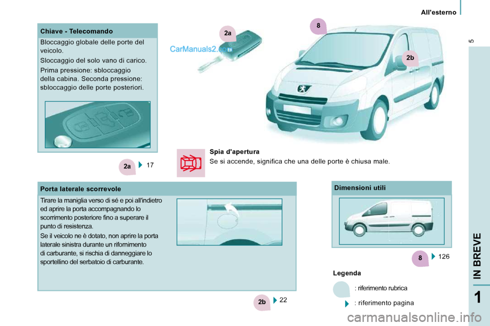 Peugeot Expert VU 2010  Manuale del proprietario (in Italian) 8
2a
2b
2a
2b
8
5
   Allesterno   
IN BREVE
1
 17   126  
    
Legenda   
 : riferimento rubrica 
 : riferimento pagina  
 22  
  Chiave - Telecomando  
 Bloccaggio globale delle porte del  
veicolo.