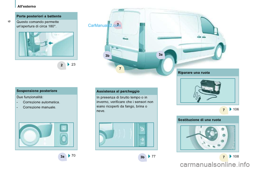 Peugeot Expert VU 2010  Manuale del proprietario (in Italian) 3b3a
2
7
7
2
3a3b
7
   Allesterno   
6
77    70     
  Porte posteriori a battente  
 Questo comando permette  
unapertura di circa 180°. 
  Assistenza al parcheggio 
  Sospensione posteriore  
 Du