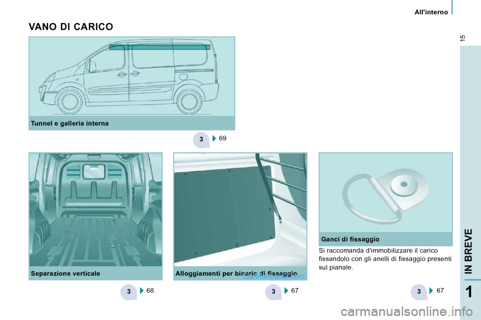 Peugeot Expert VU 2010  Manuale del proprietario (in Italian) 3
333
15
   Allinterno   
IN BREVE
1
  Alloggiamenti per binario di fissaggio   Ganci di fissaggio 
  Tunnel e galleria interna 
 69  
  Separazione verticale   68    67  
 67     Si raccomanda dimm