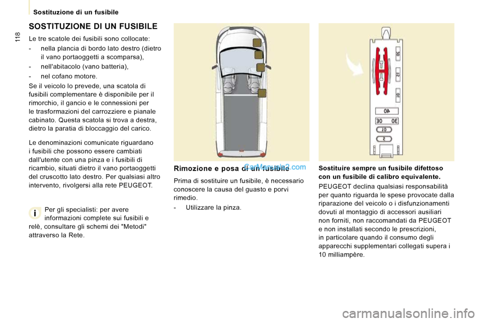 Peugeot Expert VU 2010 Manuale del proprietario (in Italian) 118
Sostituzione di un fusibile
SOSTITUZIONE DI UN FUSIBILE
Le tre scatole dei fusibili sono collocate:
- nella plancia di bordo lato destro (dietro il vano portaoggetti a scomparsa Peugeot Expert VU 2010 Manuale del proprietario (in Italian) 118
Sostituzione di un fusibile
SOSTITUZIONE DI UN FUSIBILE
Le tre scatole dei fusibili sono collocate:
- nella plancia di bordo lato destro (dietro il vano portaoggetti a scomparsa