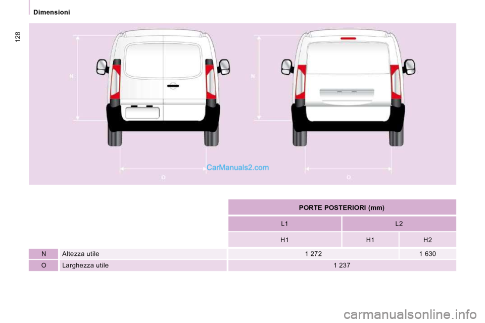 Peugeot Expert VU 2010 Manuale del proprietario (in Italian) 128
Dimensioni
PORTE POSTERIORI (mm)
L1 L2
H1 H1 H2
N Altezza utile 1 272 1 630
O Larghezza utile 1 237 Peugeot Expert VU 2010 Manuale del proprietario (in Italian) 128
Dimensioni
PORTE POSTERIORI (mm)
L1 L2
H1 H1 H2
N Altezza utile 1 272 1 630
O Larghezza utile 1 237