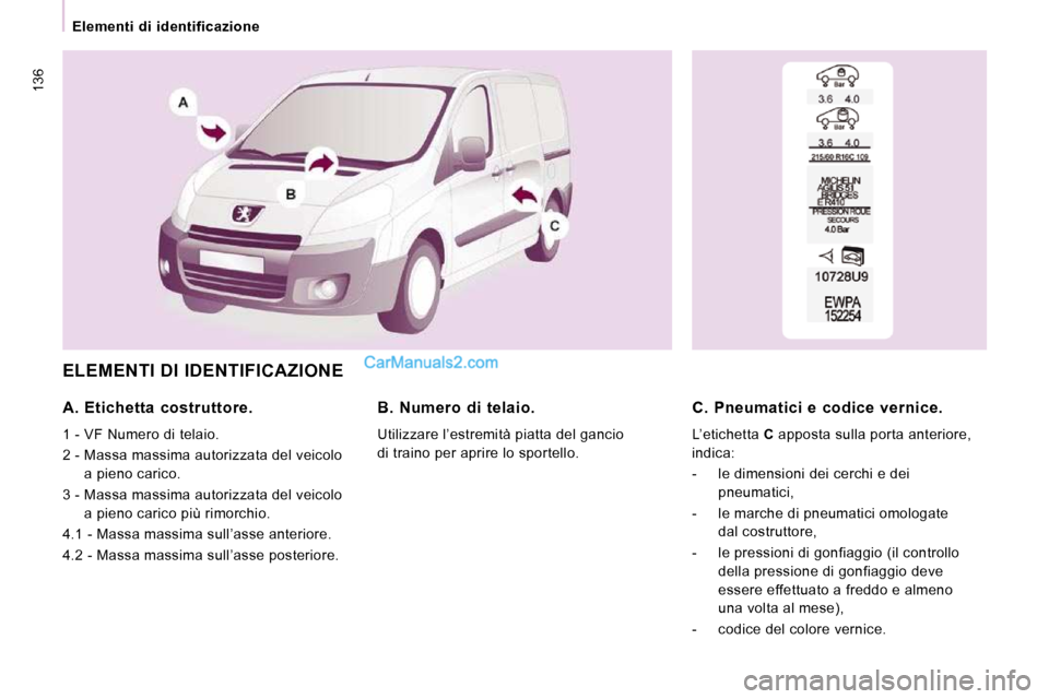 Peugeot Expert VU 2010 Manuale del proprietario (in Italian) 136
Elementi di identificazione
ELEMENTI DI IDENTIFICAZIONE
A. Etichetta costruttore.
1 - VF Numero di telaio.
2 - Massa massima autorizzata del veicolo a pieno carico.
3 - Mas Peugeot Expert VU 2010 Manuale del proprietario (in Italian) 136
Elementi di identificazione
ELEMENTI DI IDENTIFICAZIONE
A. Etichetta costruttore.
1 - VF Numero di telaio.
2 - Massa massima autorizzata del veicolo a pieno carico.
3 - Mas